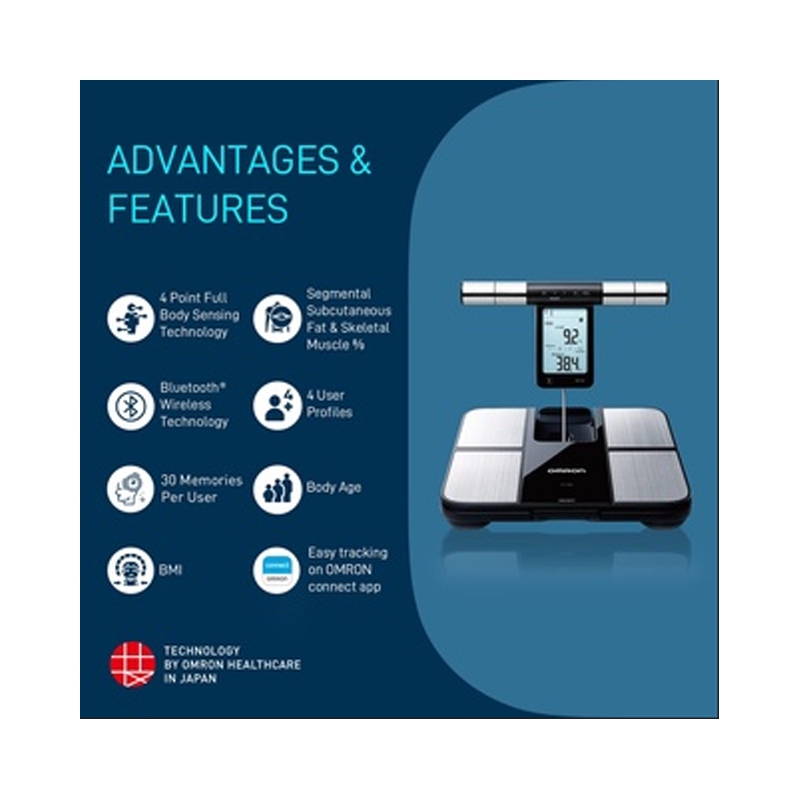 OMRON เครื่องวัดองค์ประกอบร่างกาย รุ่น HBF-702T Body Composition Monitor เครื่องชั่งน้ำหนัก
