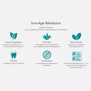 INNO-AGE อินโนเอจ นวัตกรรมเพื่อช่องปาก สำหรับผู้สูงอายุหรือผู้ป่วยติดเตียง