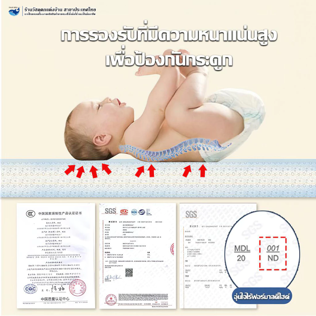 PAUS BIRU  ถูกที่สุด แผ่นโฟมรองคลานจิ๊กซอว์ปูพื้น EVA ตกแต่งห้องให้สวยงาม ปลอดสารพิษ ปลอดภัยสำหรับเด็ก thumbnail 4