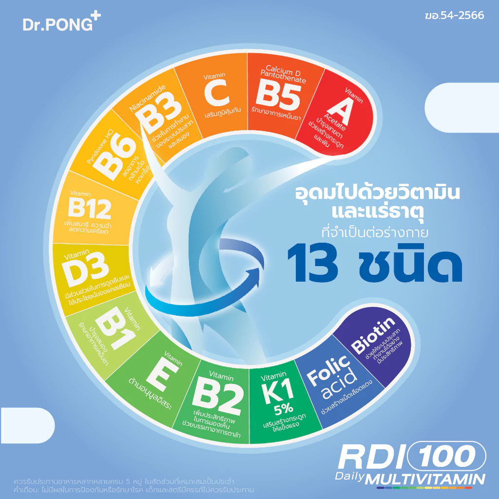 [ช้อปครบ รับฟรี]  Dr.Pong RDI100 daily multivitamin มัลติวิตามิน วิตามินรวม เสริมสุขภาพให้แข็งแรง thumbnail 8