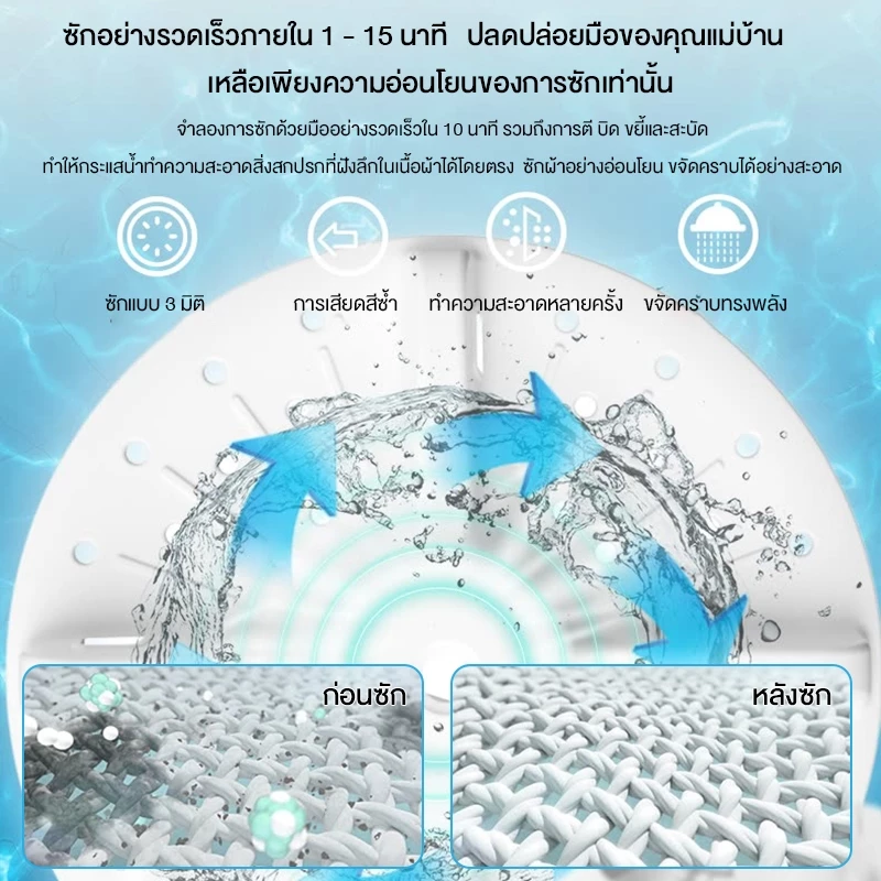 CAMEL เครื่องซักผ้ามินิฝาบน เครื่องซักผ้ามินิ ขนาดความจุ 9KG ฟังก์ชั่น 2In1 ซักและปั่นแห้งในตัวเดียวกัน thumbnail 5