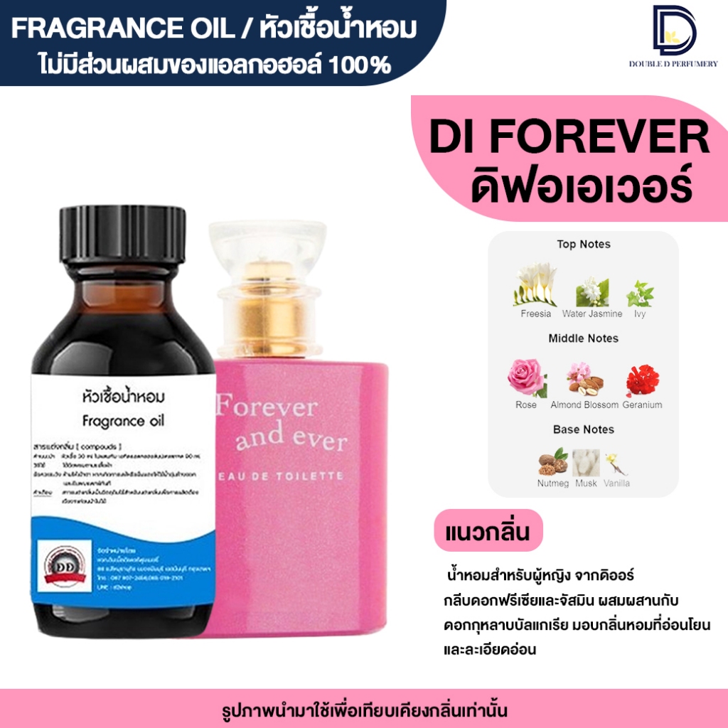 หัวเชื้อน้ำหอมกลิ่น ดิออฟอร์เอฟเวอร์ (DI FOREVER)