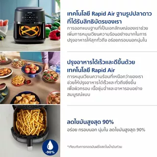Philips NA220/00 AirFryer 2000 Series หม้อทอดอากาศฟิลิปส์ Series 2000 4.2 ลิตร สีดำ