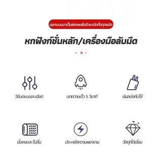 เครื่องลับมีด ที่ลับมีด หินลับมีด แบบพกพา หลายคม สําหรับทําอาหาร เชฟ เครื่องมือลับคมรวดเร็ว ทีลีบมีดเอนกประสงค์