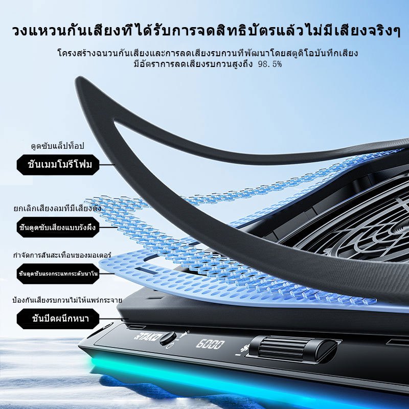 18CM ยักษ์ พัดลมระบายความร้อนเทอร์โบ (9000 RPM) RGB โน๊ตบุ๊ค คอมพิวเตอร์ หม้อน้ำ ใช้งานได้กับแล็ปท็อปทั้งหมด