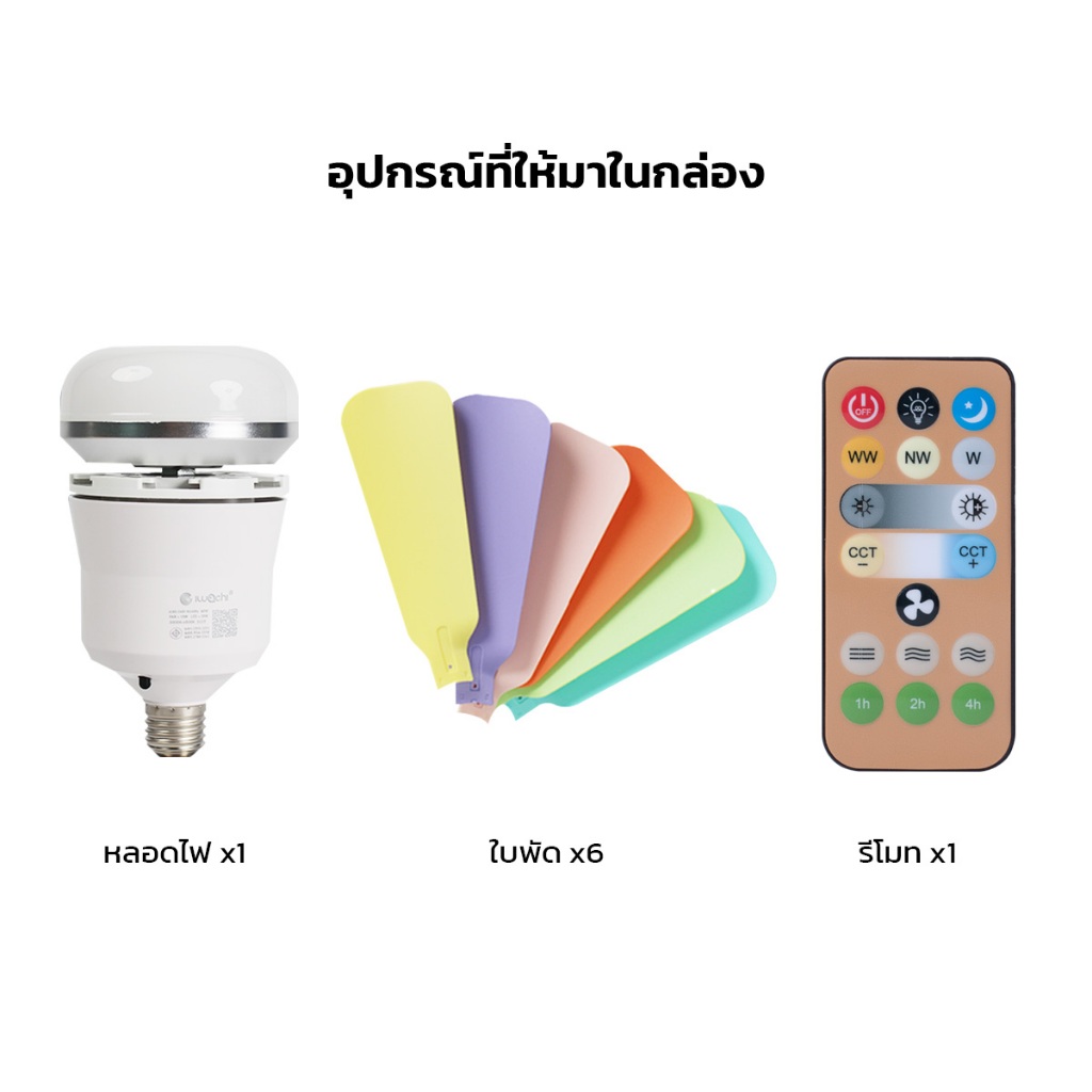 IWACHI โคมไฟพัดลม LED 40W พัดลมเพดาน มีไฟในตัว ปรับได้ 3 แสง ขั้วE27 ควบคุมผ่านรีโมท - รูปที่ 6