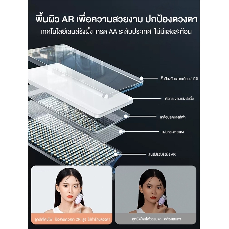 【พร้อมส่ง】24นิ้ว LED Panel Light ไฟสตูดิโอ ไฟไลฟ์สด ปรับได้3สี ไฟถ่ายภาพ LED พร้อมขาตั้ง2.1m ไฟต่อเนื่อง Studio ราคา ถูกที่สุด ดีลบีเคเค แกลเลอรีภาพที่ 6