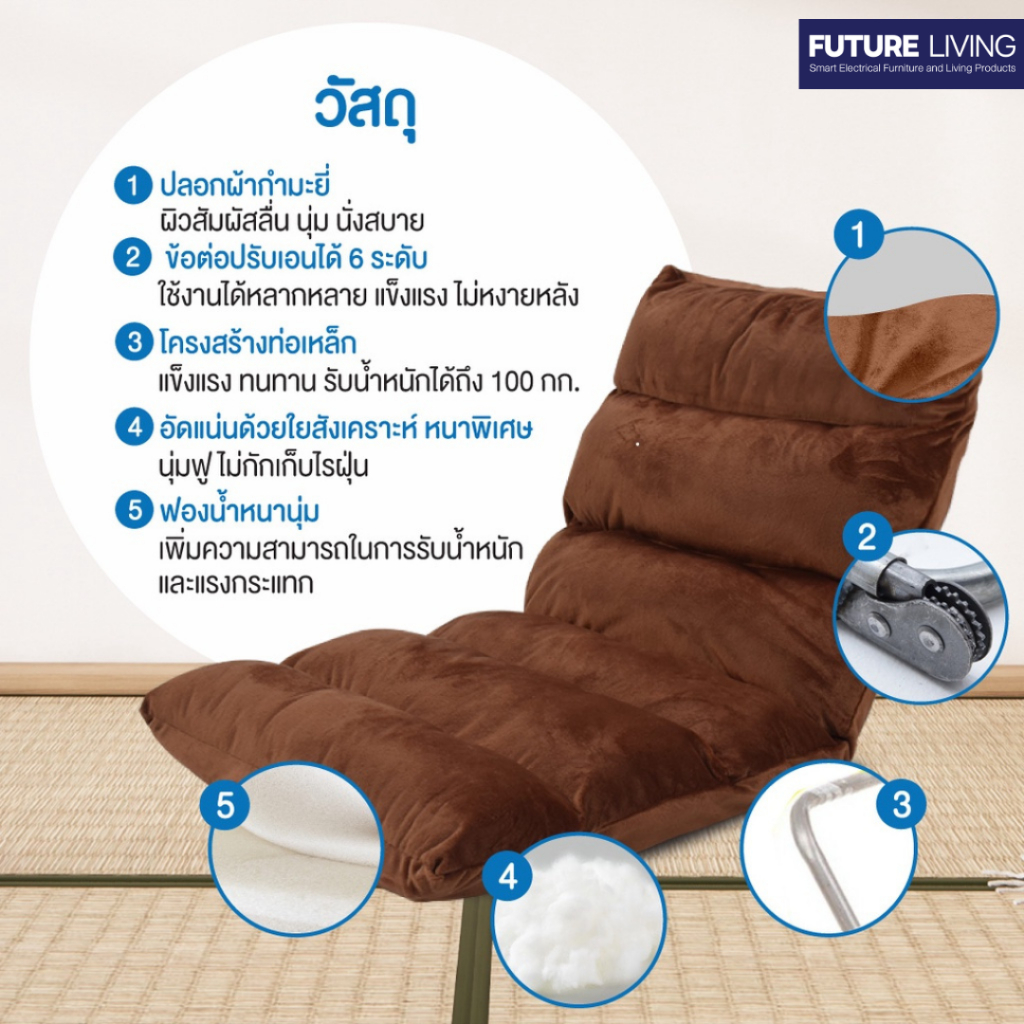 รูปภาพ 8