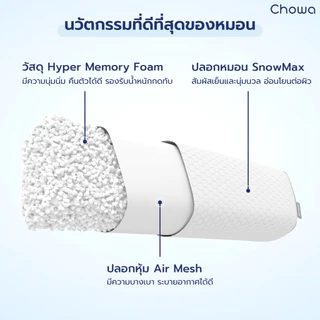 Chowa หมอนข้างสุขภาพทรงสี่เหลี่ยม ปรับความนุ่มแน่นได้ ไม่กลิ้งตกเตียง วัสดุไฮเปอร์เมมโมรี่โฟม