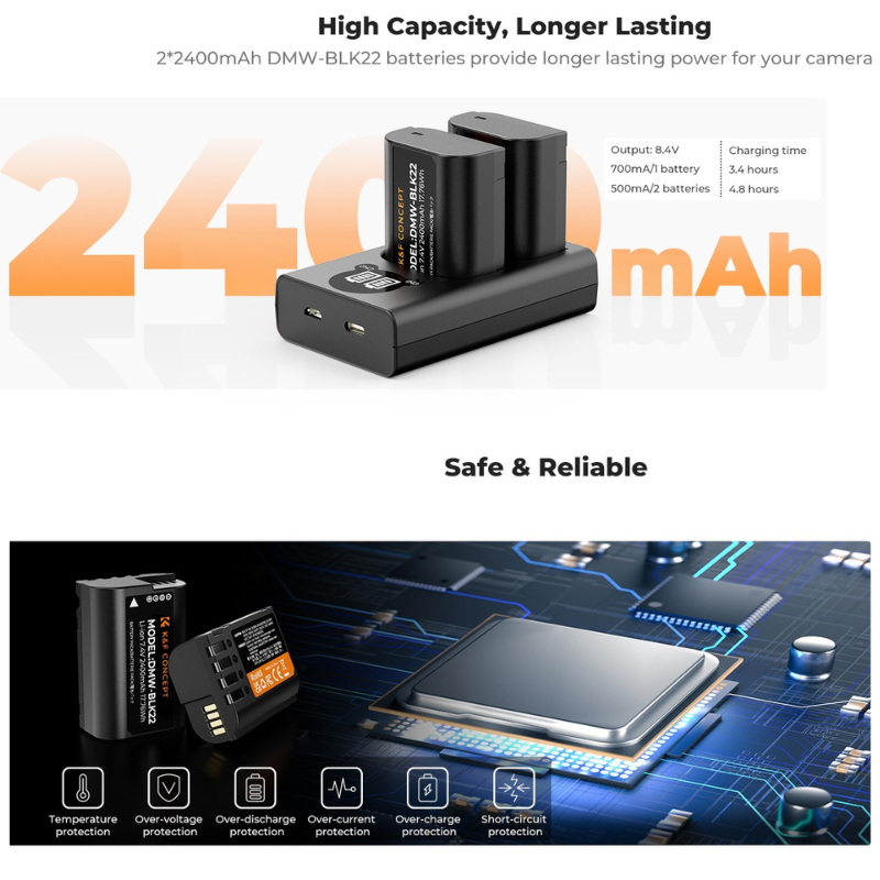 K&F DMW-BLK22 Charger LCD Screen and 2 Pack Battery