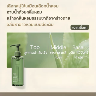 WATERCOME【ร้านครีมแก้มอ้วน】ผลิตภัณฑ์บำรุงผิวกาย สูตรขาวใส ขจัดผิวคล้ำ ผิวเหลือง ผิวแห้งกร้าน