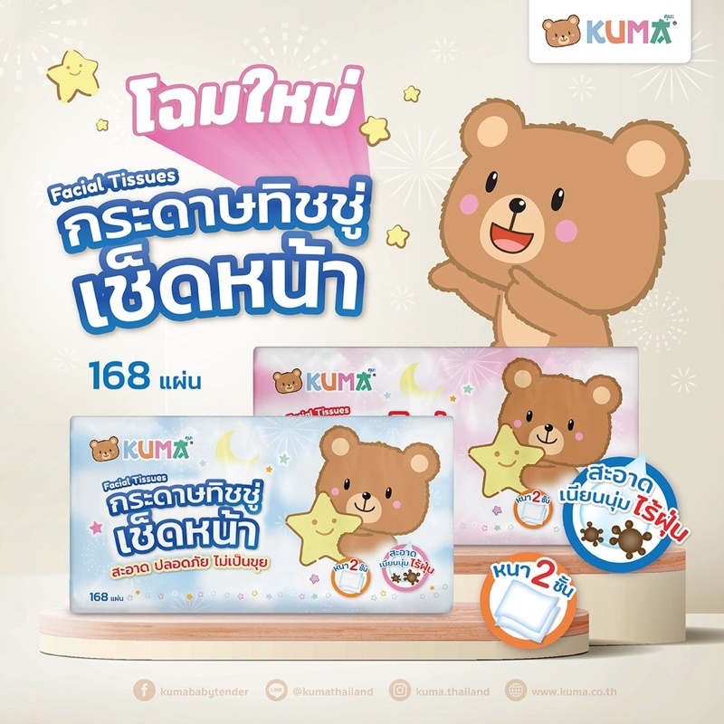 Kuma คุมะ กระดาษทิชชู่เช็ดหน้าคุมะ 168 แผ่น