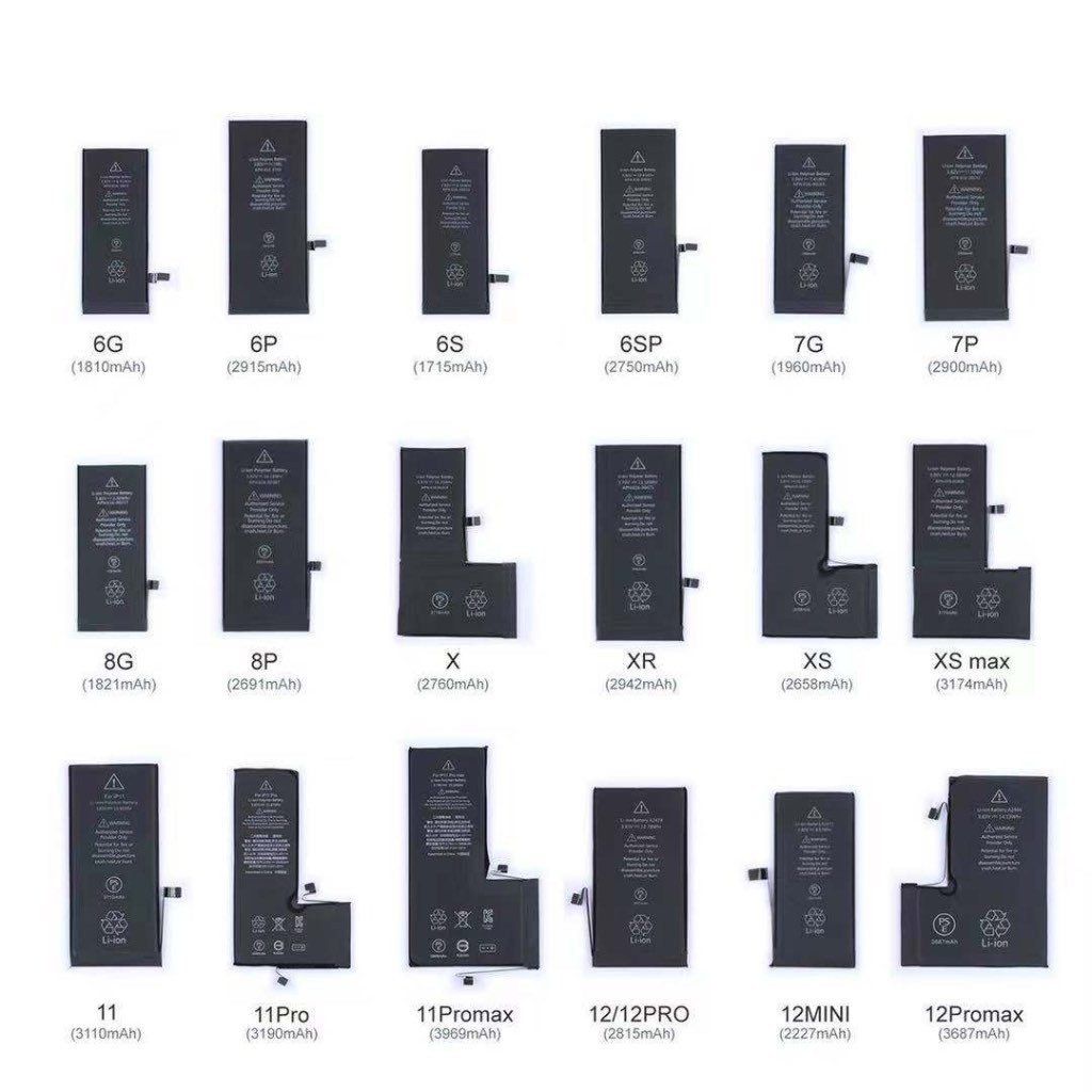 แบตเตอรี่ Future  6/6plus/6S/6Splus/7/7plus/8/8plus/X/XS/XR/XS MAX/SE2/11/11Pro/11Pro Max/12/12Pro