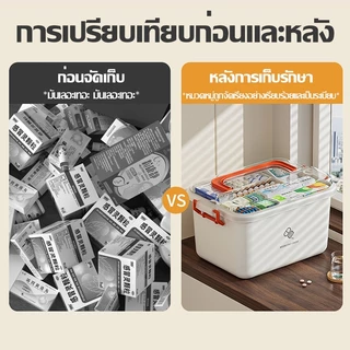 สามัญประจำบ้าน กล่องยา ปฐมพยาบาล พกพา กันน้ำ เอนกประสงค์ กล่องเก็บ พร้อมที่จับ