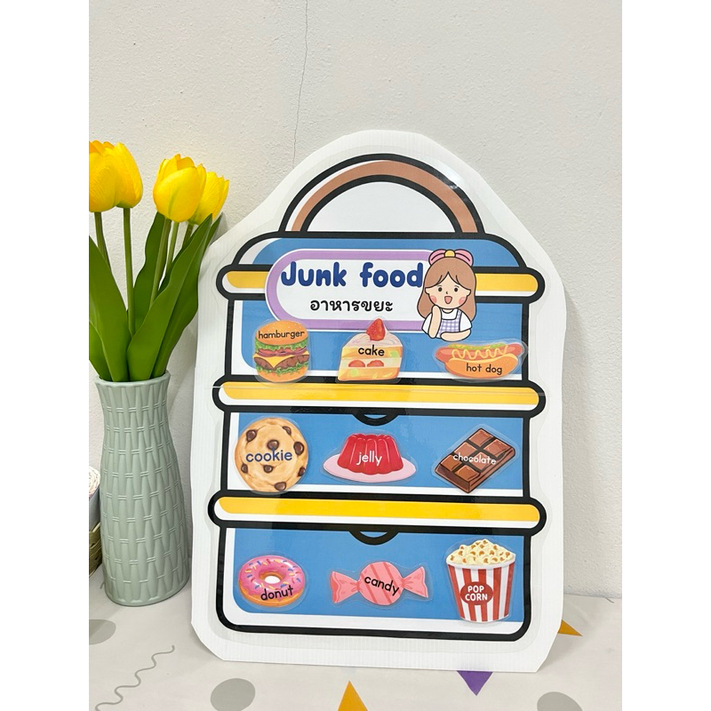 สื่อการสอน ปิ่นโต junk food
