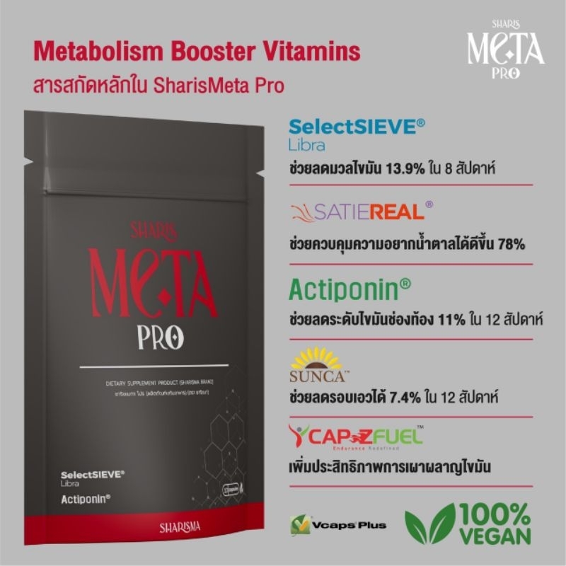 SHARIS META PRO (Metabolism booster) เพิ่มระบบเผาผลาญ รูปที่ 7