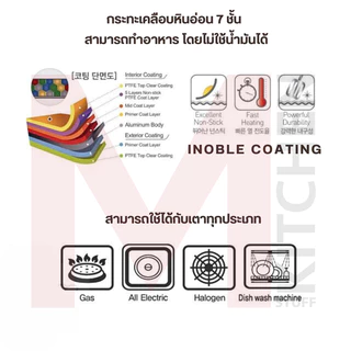 M KITCHEN Inoble30 กระทะเคลือบหินอ่อน 7 ชั้น Premium Inoble จากเกาหลี ขนาด 30ซม ฟรีตะหลิว(A4)