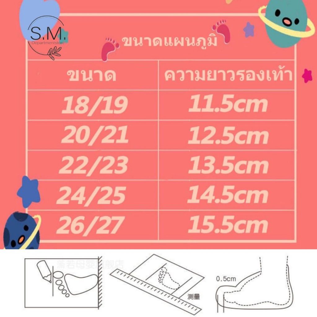 รูปภาพ 9