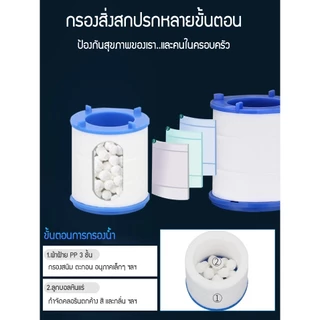 Zigma home - ก๊อก ก๊อกน้ำ หัวต่อก๊อกกรองน้ำ กรองน้ำสะอาด บริสุทธิ์ สายน้ำนุ่มนวล ช่วยเพิ่มแรงดัน ประหยัดน้ำได้ถึง 30%