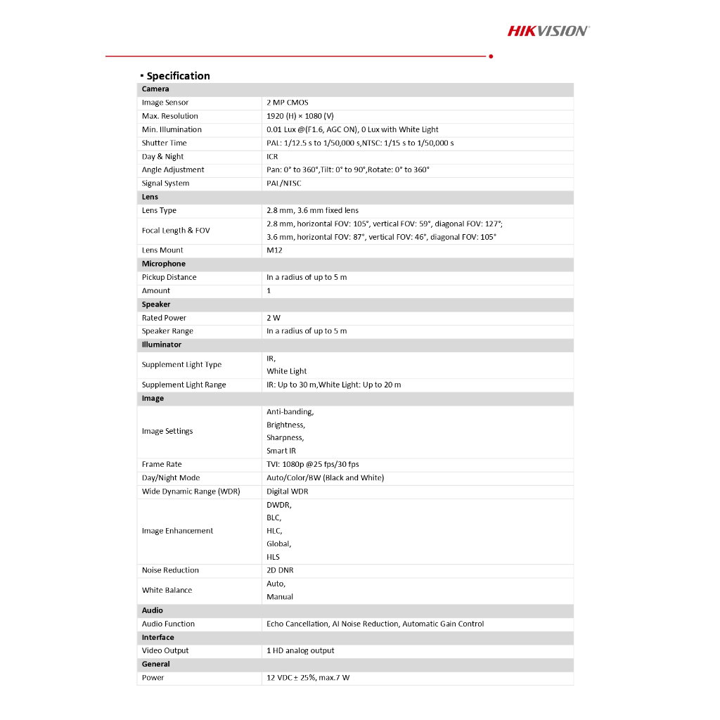 HIKVISION ชุดกล้องวงจรปิด 2MP พูดคุยโต้ตอบได้ รุ่น iDS-7204HQHI-M1/XT + DS-2CE16D0T-LTS 2.8mm จำนวน 4 ตัว + ชุดอุปกรณ์