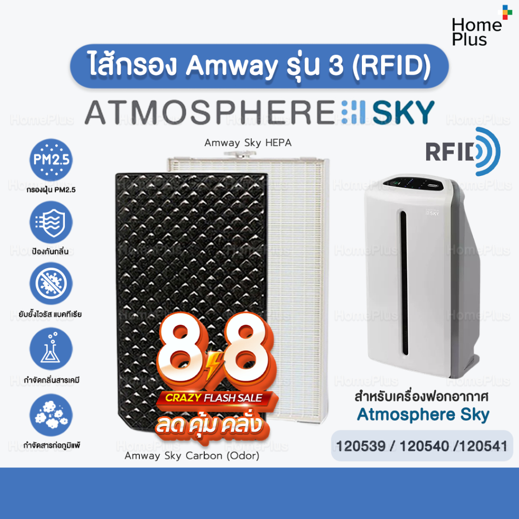 Amway Atmosphere SKY แผ่นกรองเครื่องฟอกอากาศ เครื่องกรองอากาศ แอทโมสเฟียร์ สกาย อะไหล่เทียบ แผ่นกรอง