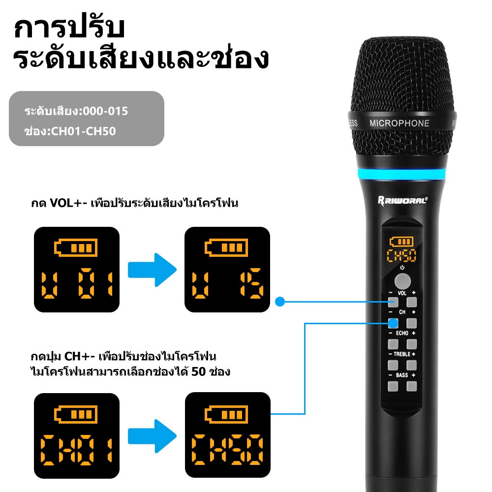 ไมโครโฟนไร้สาย UHF โลหะ ไร้สาย ระบบไมโครโฟนแบบพกพา ระยะการส่งสัญญาณ 50m บลูทูธ ระยะ 32ft รองรับ 10 ชุด การใช้งานพร้อมกัน - รูปที่ 3