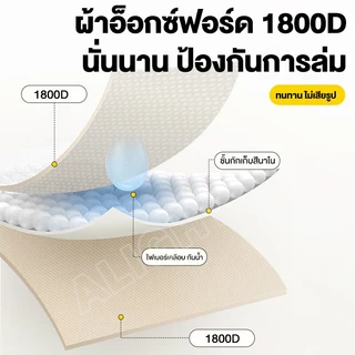 DoDo เก้าอี้แคมป์ปิ้ง พนักพิงสูง เก้าอี้สนาม พับได้ แบบพกพา ปิคนิค สีกากี/สีดำ รับน้ำหนักได้300KG