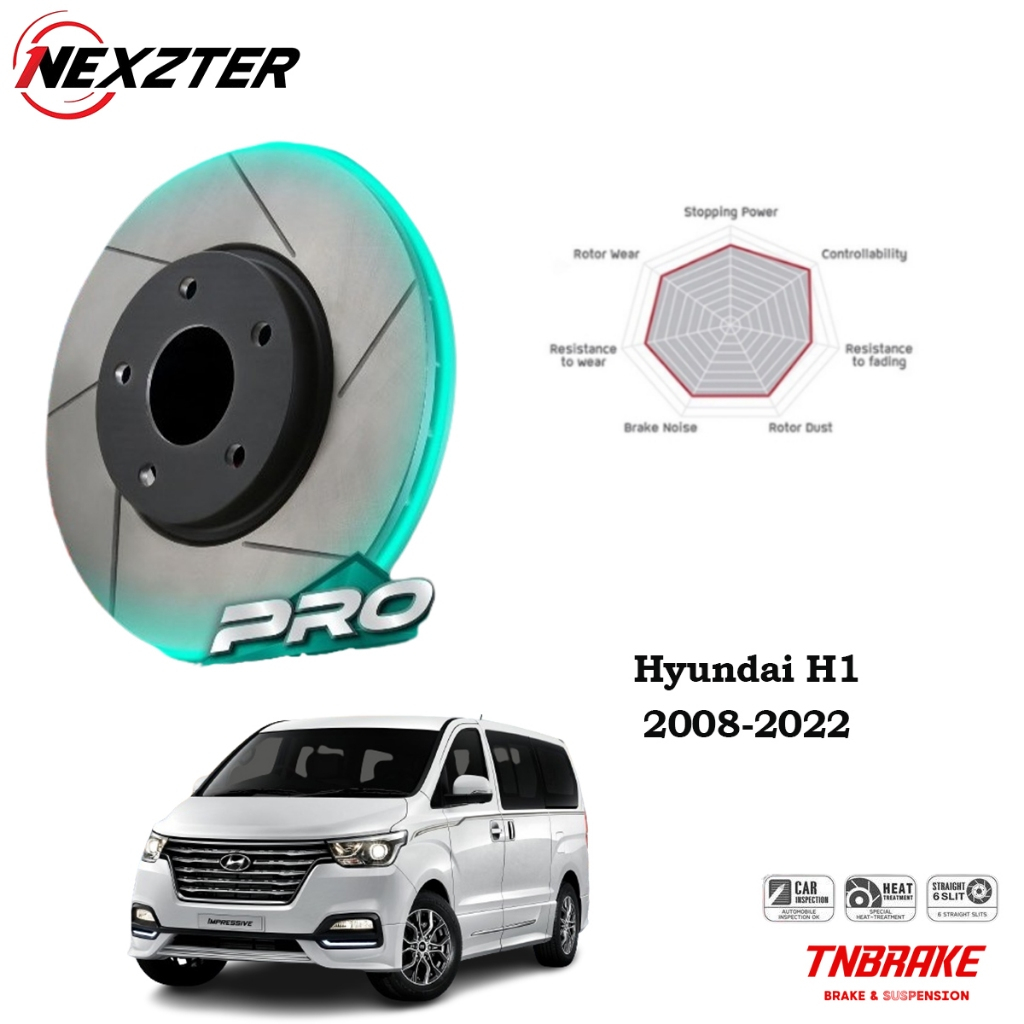 (ติดตั้งฟรี) NEXZTER PRO SPEC จานเบรค จานเบรคแต่ง Hyundai H1 H-1 ฮุนได เอชวัน ปี 2008-2022