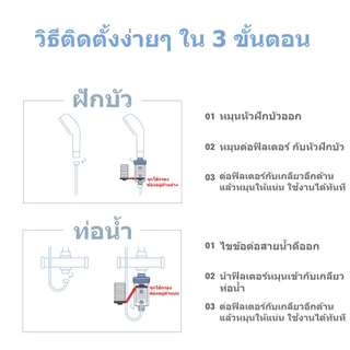 กรองน้ำฝักบัว เกาหลี 💥 ACF Shower Filter กรองสิ่งสกปรก ไส้กรองคาร์บอน เปลี่ยนไส้กรองได้ กรองน้ำ