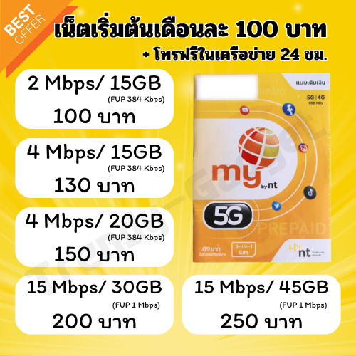 ซิม My by Nt แบบเติมเงิน 5G/4G/3G ใช้เสาเดียวกับ AIS