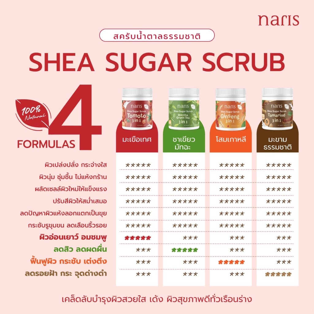 สครับน้ำตาล มะขามธรรมชาติ 3in1 (1000 กรัม)  – NARIS Tamarind Shea Sugar Scrub 3in1 [1000 g.] ราคา ถูกที่สุด ดีลบีเคเค แกลเลอรีภาพที่ 5