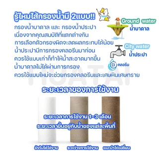 ตัวกรองอาบน้ำ แท่งกรองนํ้า ฝักบัว เครื่องทำน้ำอุ่น ส่งทุกวัน ใช้ดี Water heater Shower head washing machine Filter