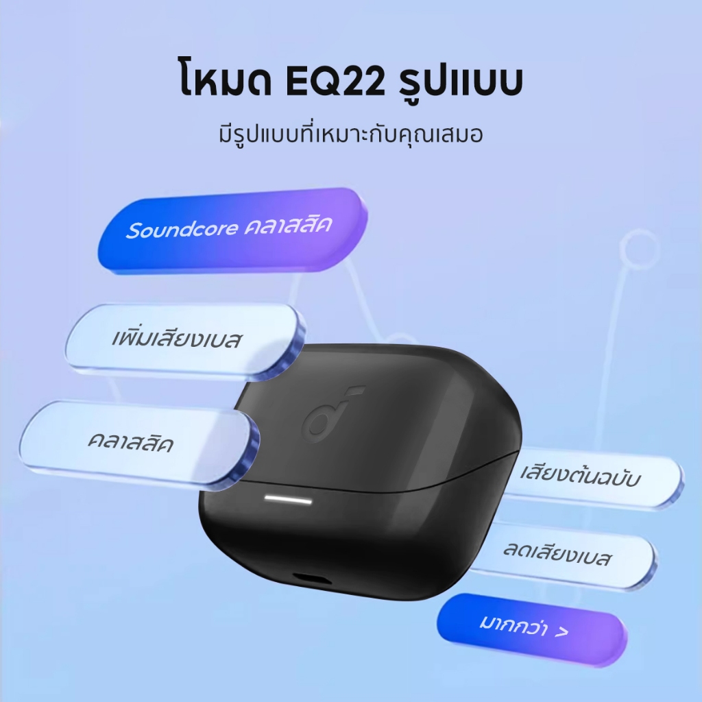 [NEW] Soundcore K20i หูฟังบลูทูธ หูฟังไร้สาย Ai ตัดเสียงรบกวนขณะโทร โหมดเกม เล่นนานสูงสุด 36H ชาร์จเร็ว  A3994