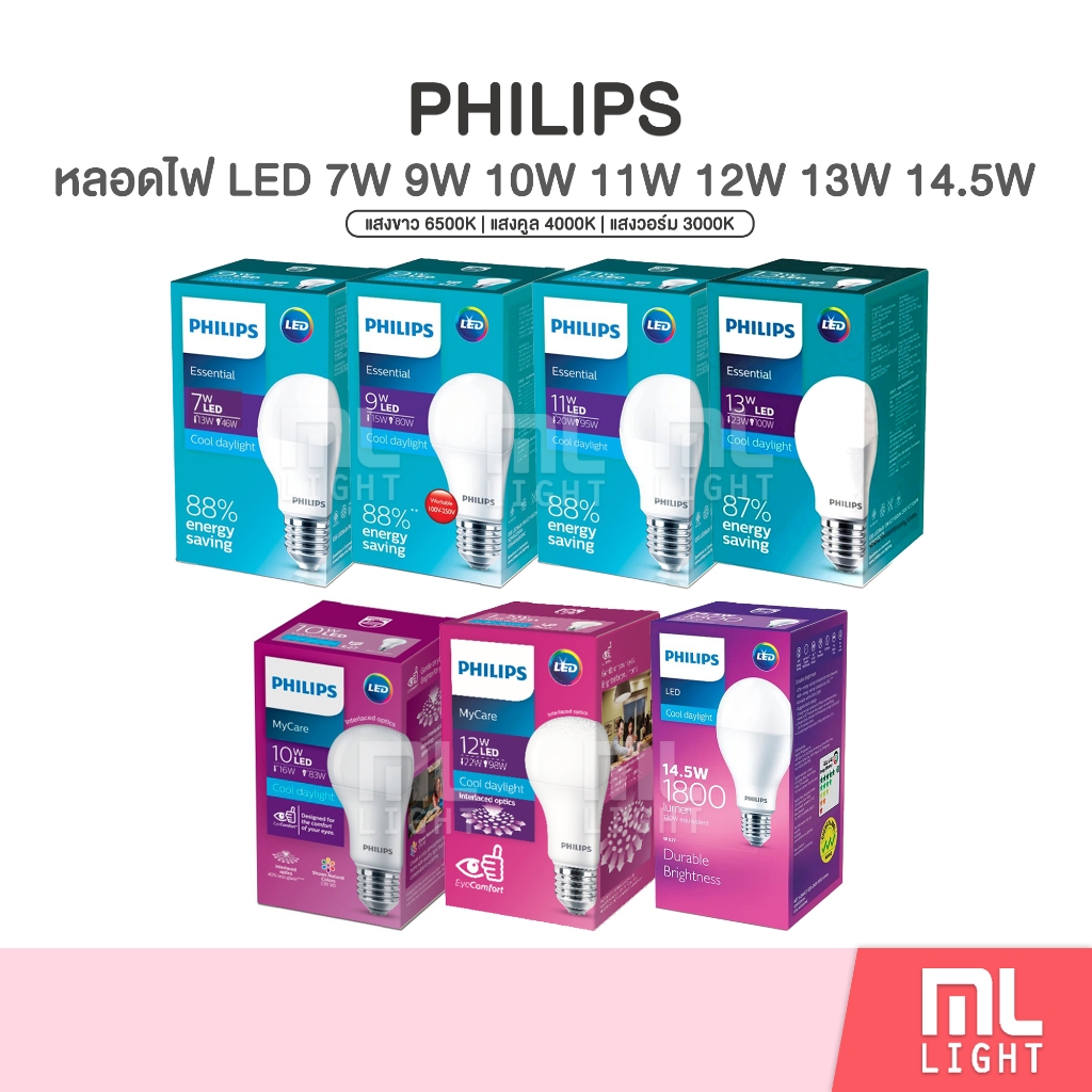 Philips หลอดไฟ LED 3W 7W 9W 11W 10W 12W 13W 14.5W ขั้วหลอดไฟ E27 Light Bulb
