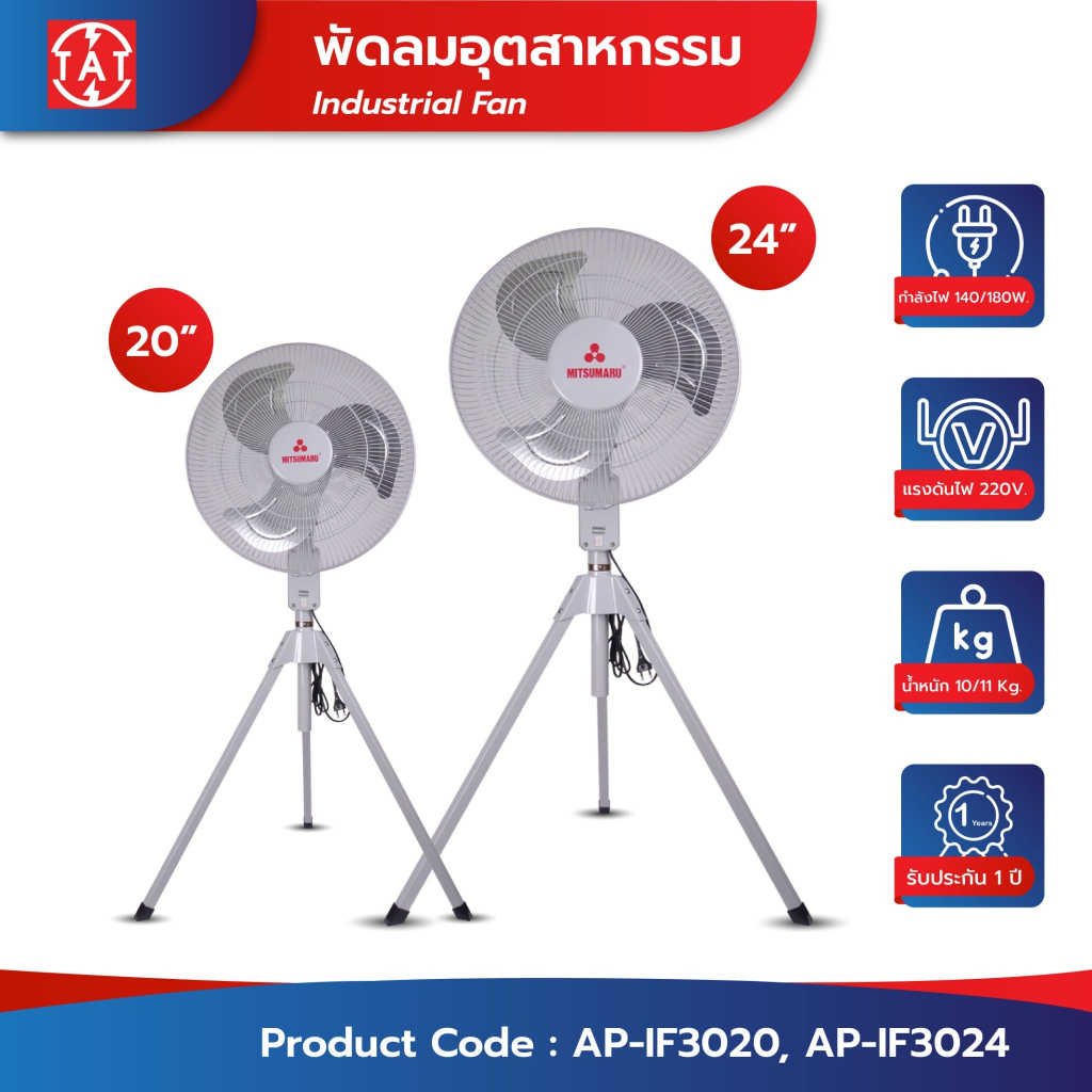 [1ตัว/ออเดอร์] Mitsumaru พัดลมอุตสาหกรรม 20" และ 24" รุ่น AP-IF3020, AP-IF3024 / รับประกัน 2 ปี