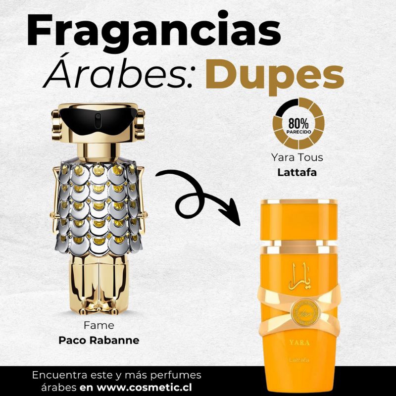 น้ำหอมอาหรับ Yara tous by lattafa 100 ml