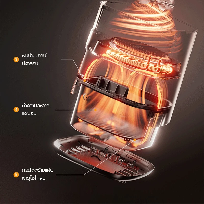 HAN RIVER หม้อทอดไร้น้ำมัน 8 ลิตร อเนกประสงค์ Air fryer ควบคุมลูกบิดคู่ หน้าต่างโปร่งใส รับประกัน 1ป thumbnail 5