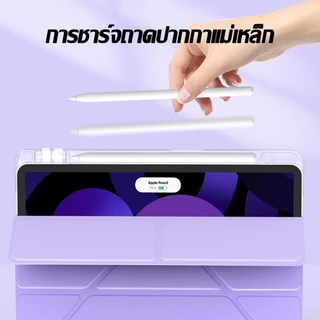 เคสไอแพดหลังใส ตัว y 3พับ โปร11นิ้ว air4/5 Gen5/6 Air6/7 แอร์10.9 เจน7/8/9 10.2 pro11 รุ่นที่10 Air11 Pad case