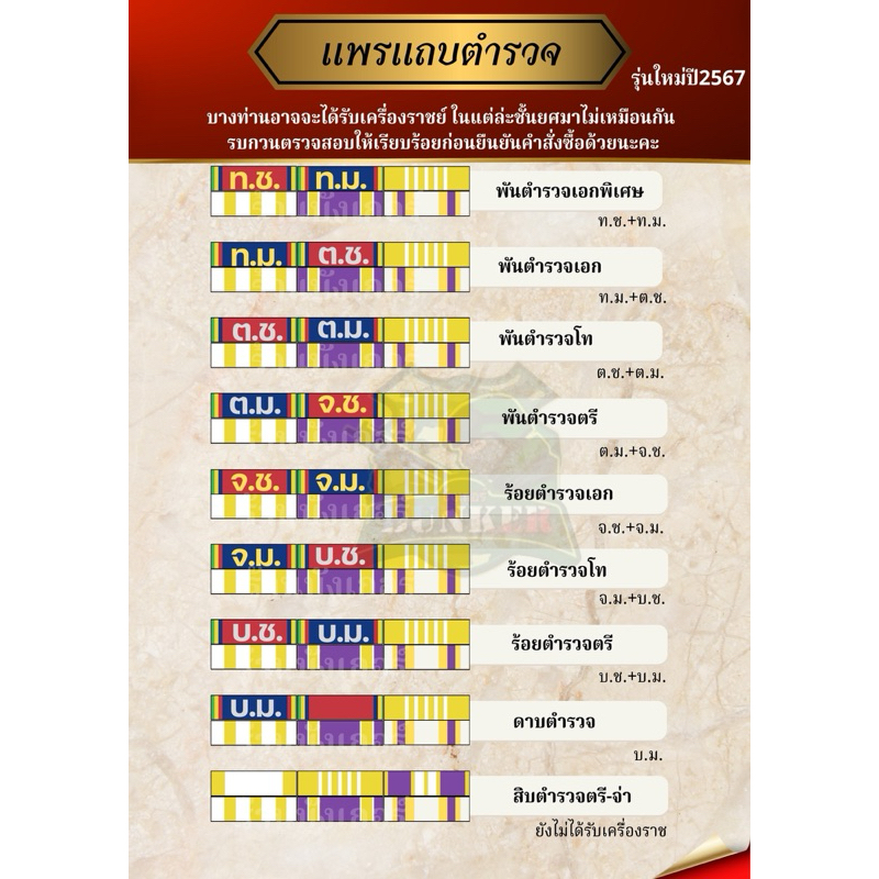 แพรแถบตำรวจแบบใหม่ล่าสุด ปี2567 (ขาหมุด/แม่เหล็ก)สินค้าพร้อมส่ง