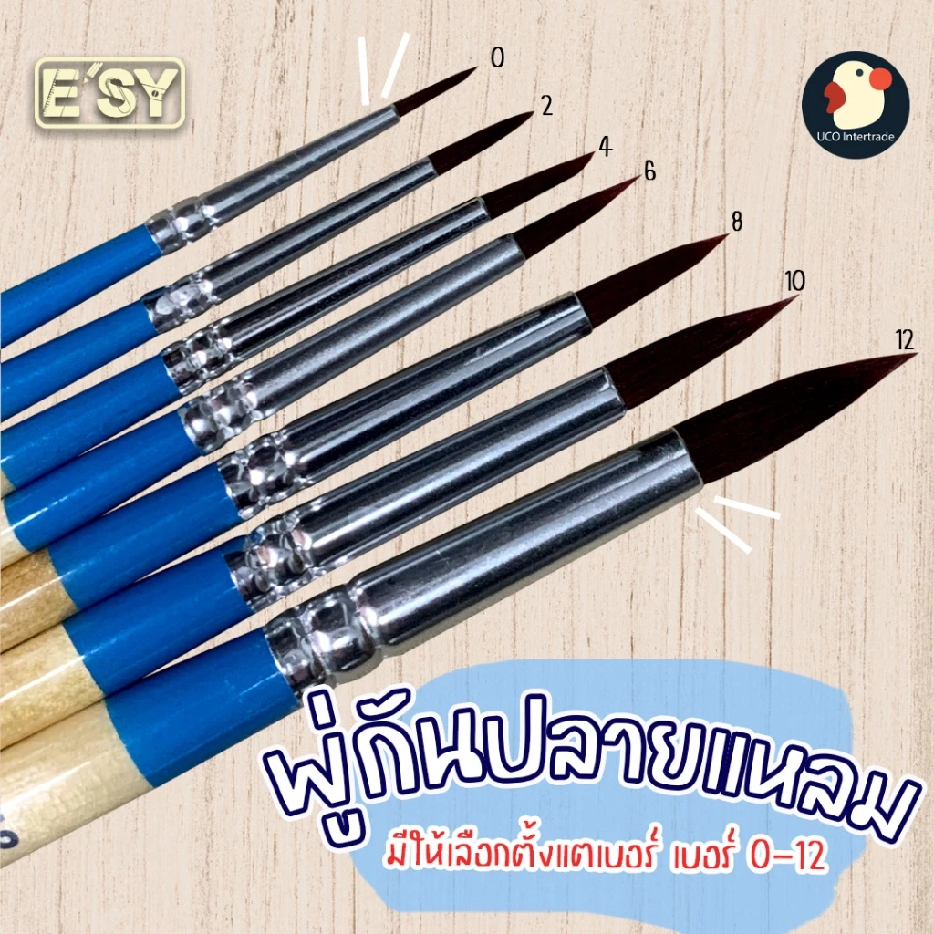 *จิตรจุงกร* พู่กันกลม พู่กันระบายสี ขนไนล่อน ESY เบอร์ 0 2 4 6 8 10 12 ตัดเส้นสวย งานศิลปะ เกรดดี