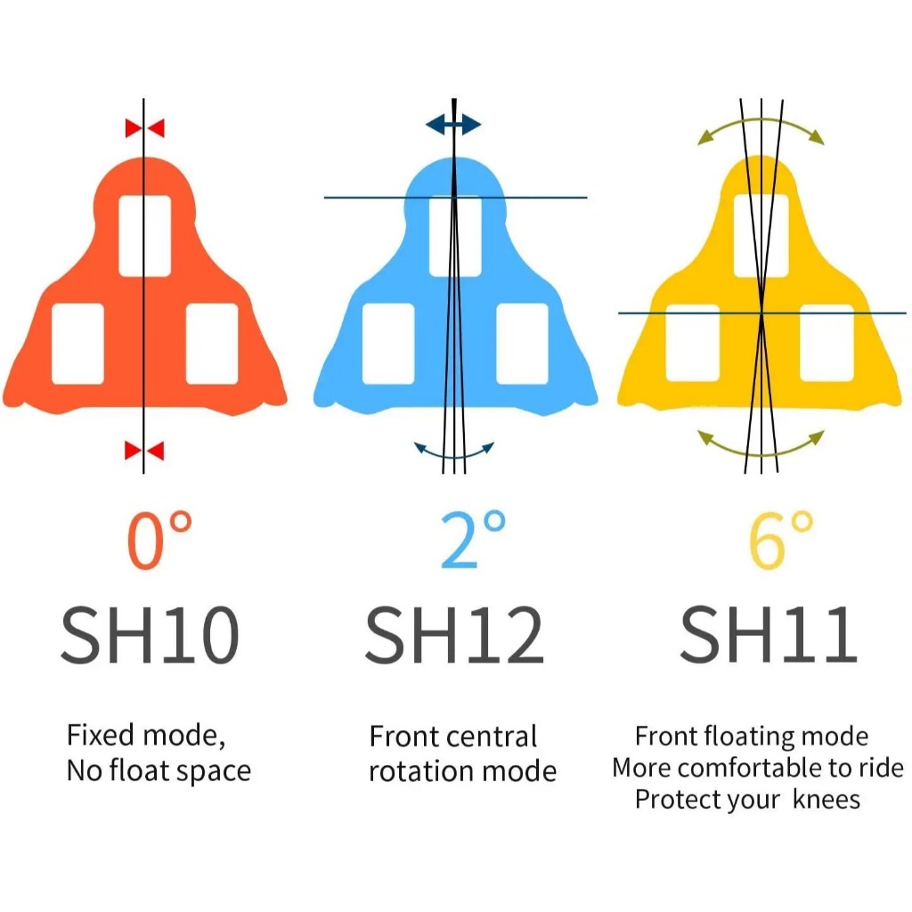 Lilioo แผ่นคลีทล๊อคบันไดจักรยานเสือหมอบ สำหรับบันได Shimano SH12 SH10 SH11 สำหรับ R540 R550 R7000 R8000 (ราคาต่อคู่)