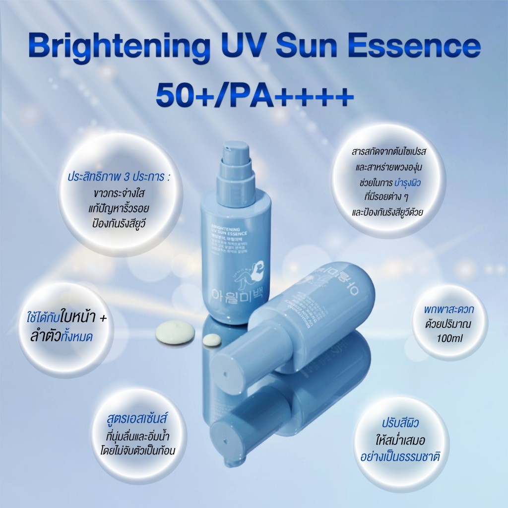 ครีมกันแดด I WILL ME:BACK ปรับผิวให้สว่าง ผิวโกลว์เหมือนสาวเกาหลี Brightening UV Sun Essence(Soothing/Tone Up) SPF50+