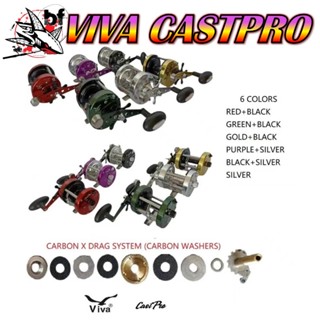 รอกเบทกลม VIVA CASTPRO NEW กล่องฟ้า2024 ลูกปืน 3+1   ดีไซน์ใ…