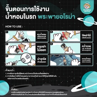 Phraphai Aromaน้ำหอมรถยนต์พระพาย อโรม่า มี9กลิ่นให้เลือก สูตรไม่ผสมแอลกอฮอล์ แบรนด์ดังใน TikTok