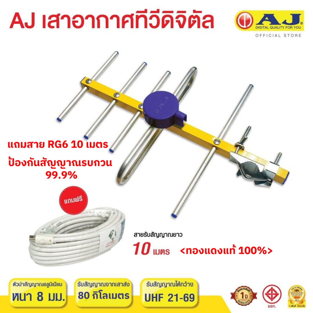 เสาอากาศภายนอก thaisat-5E 1080P พร้อมใช้ แถมสาย RG6 ยาว10 เมตร รับสัญญาณไกลมาก 80 ก.ม.