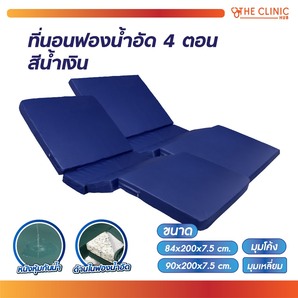ที่นอนพับได้ เบาะเตียงผู้ป่วย PVC พับได้4ตอน กันน้ำ ที่รองนอนสำหรับผู้สูงอายุและผู้ป่วย [ CLINIC HUB ]