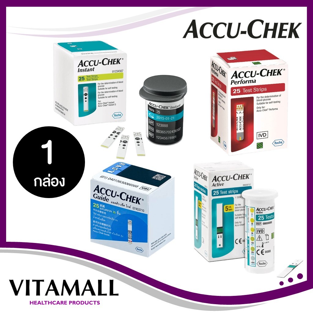Accu-chek แผ่นตรวจวัดระดับน้ำตาลในเลือด