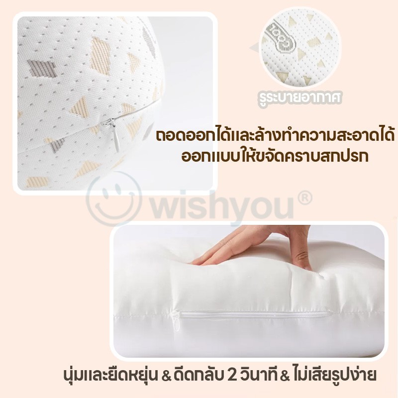 Wishyou หมอนคนท้อง U ปลอกหมอนถอดซักได้ หมอนสำหรับคนท้อง เบาะรองรับเอว บรรเทาอาการปวดหลัง แถมฟรี หมอนข้างใบเล็ก 1 ใบ - รูปที่ 5