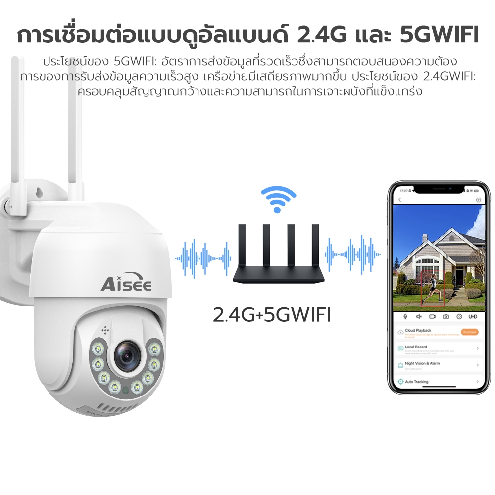 5g กล้องวงจรปิด ไร้สาย 4K WiFi Camera outdoor cctv กันน้ำ มีภาพสีตอนมืด สนทนาได้สองทาง​ หมุนได้360