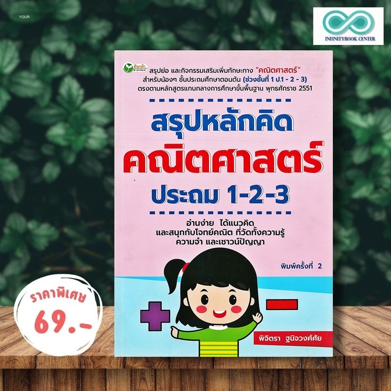 หนังสือ ราคา 195 บาท สรุปหลักคิด คณิตศาสตร์ ประถม 1-2-3 : แบบฝึกหัดคณิตศาสตร์ คณิตศาสตร์ประถมศึกษา ข